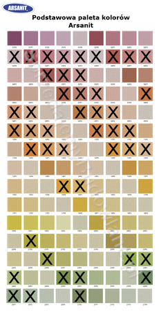 Farba fasadowa silikatowo-silikonowa JOKERFarb-SIZ